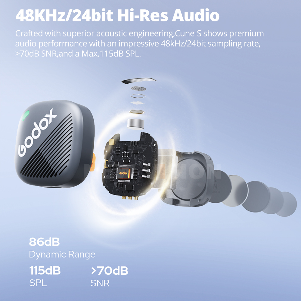 Microphone Capsule - Беспроводная микрофонная система Godox Cube-S 2.4GHz: