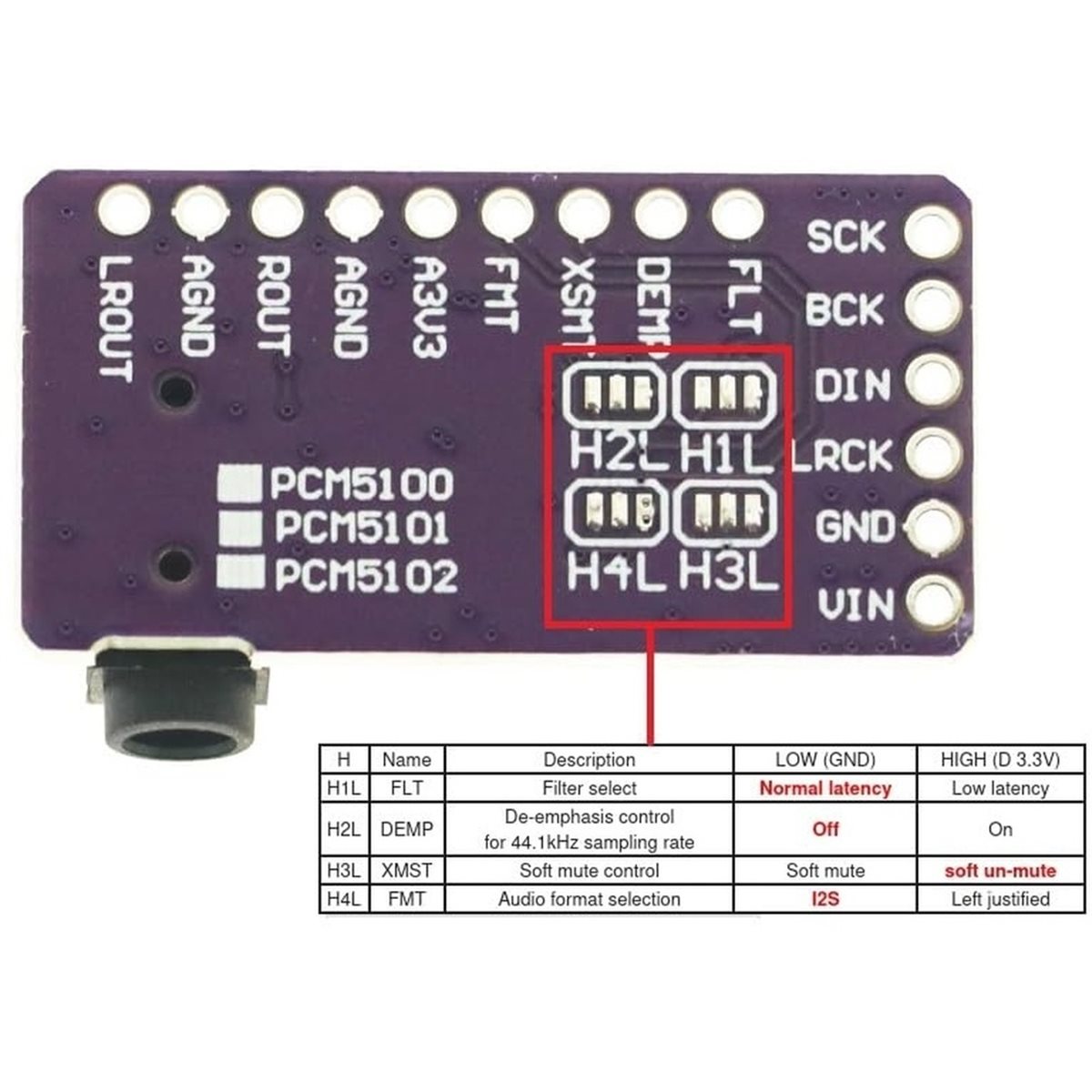 Pcm5102 - 2 шт. декодер IIS PCM5102A, модуль