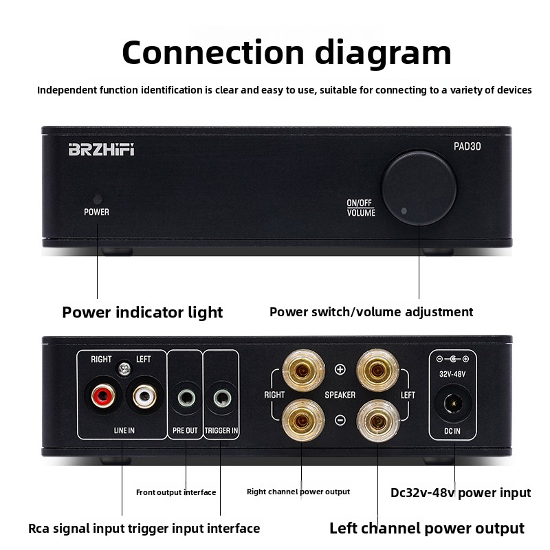 Es9018 Dac - BREEZE 2027 — новая улучшенная версия