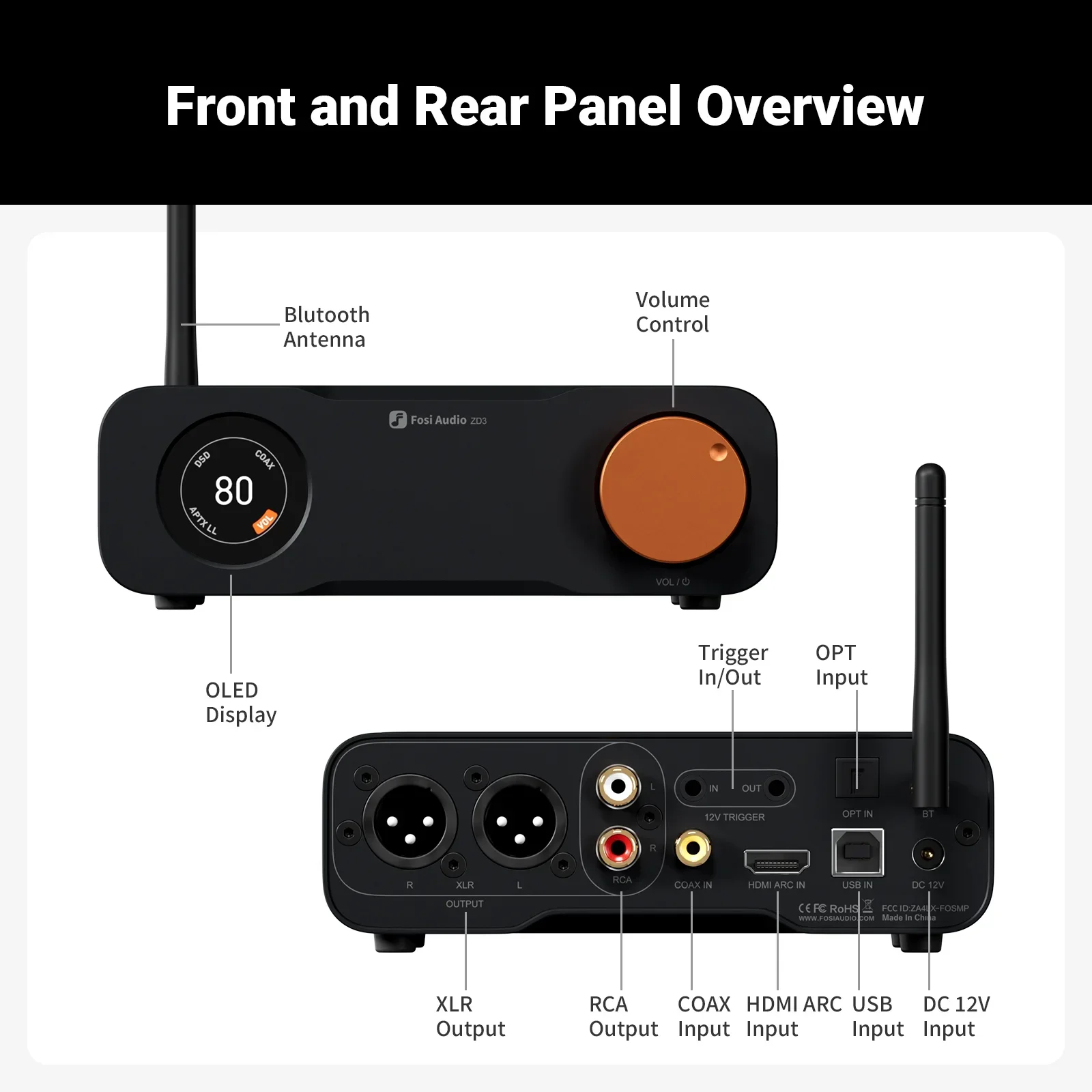Audio Dac - Fosi Audio ZD3 Blue: Полностью симметричный