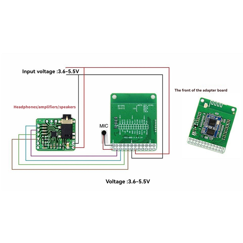A46M-QCC3034 Bluetooth 5.1 APT – обзор и цена Sbc Audio Amplifier