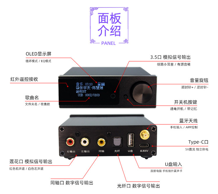 M1 USB-плеер с поддержкой пото – обзор и цена Audio Dac