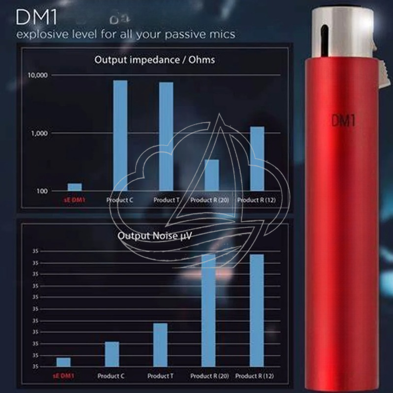 DM1 Встраиваемый микрофонный п – обзор и цена Passive Preamp