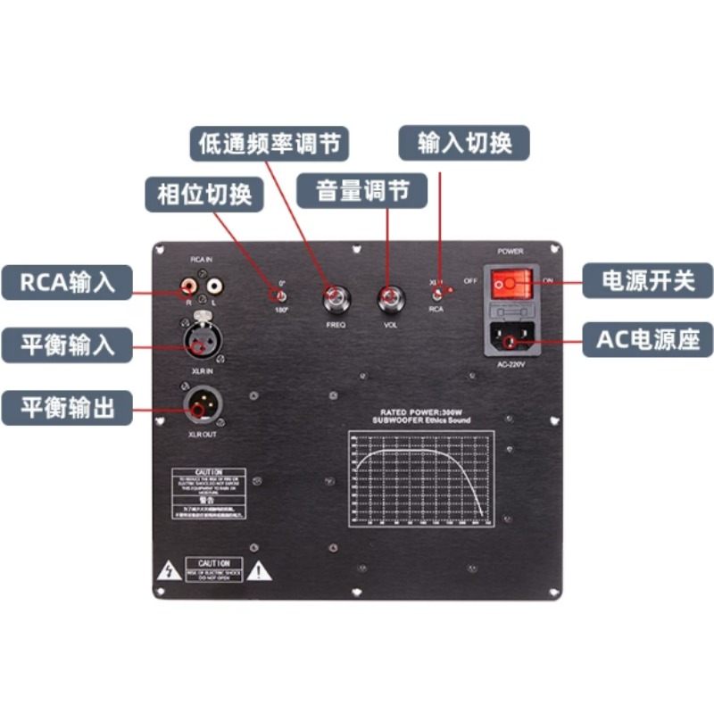 Усилительная плата TPA3255 с с – обзор и цена Hifi Amplifier Board