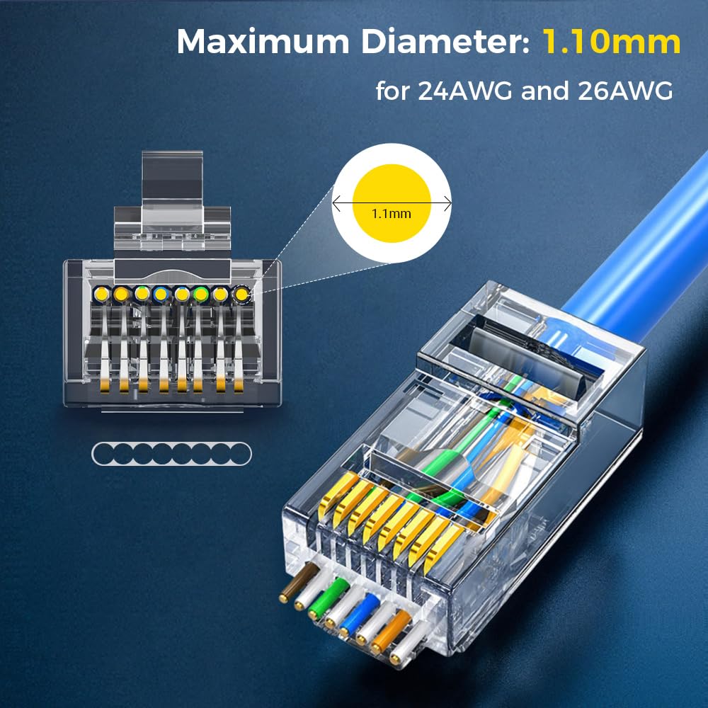 Разъем RJ45 CAT6, проходной, с – обзор и цена Rj45 Jack