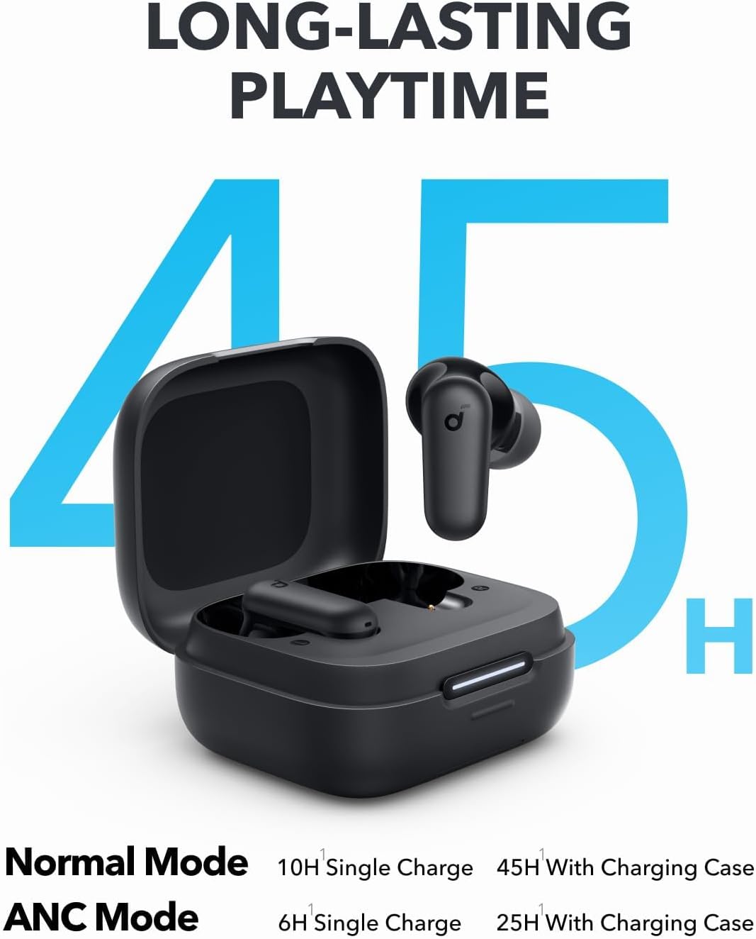 Наушники Anker Soundcore P30i  – обзор и цена Subwoofer