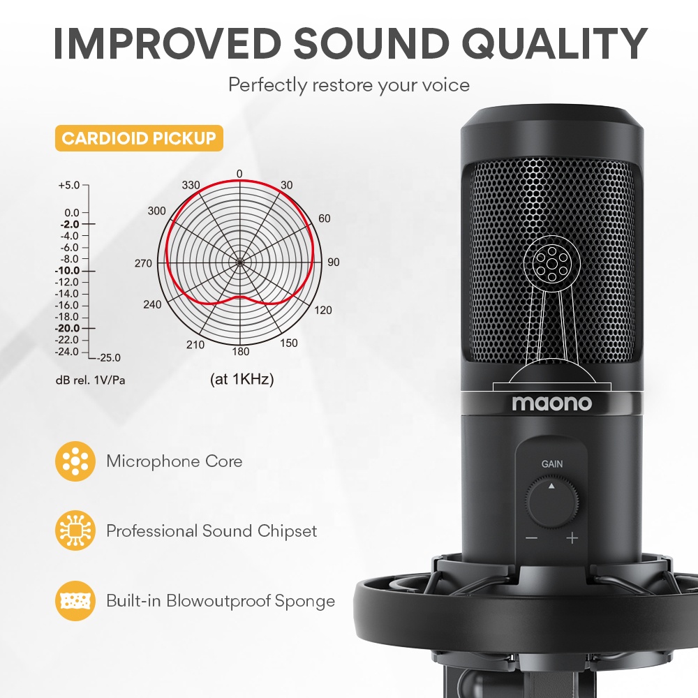 Профессиональный микрофонный к – обзор и цена Condenser Microphone Kit
