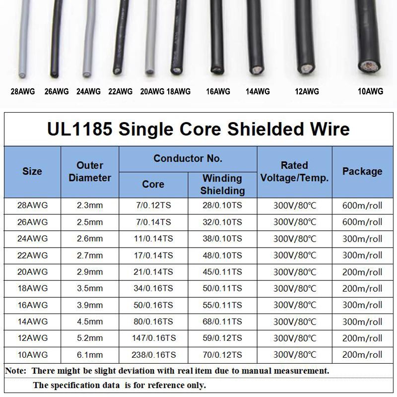 1 ~ 10 м UL1185 Экранированный – обзор и цена Audio Jumper Wire