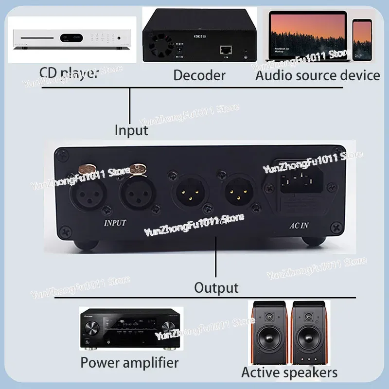 Пассивный пульт дистанционного – обзор и цена Passive Preamp