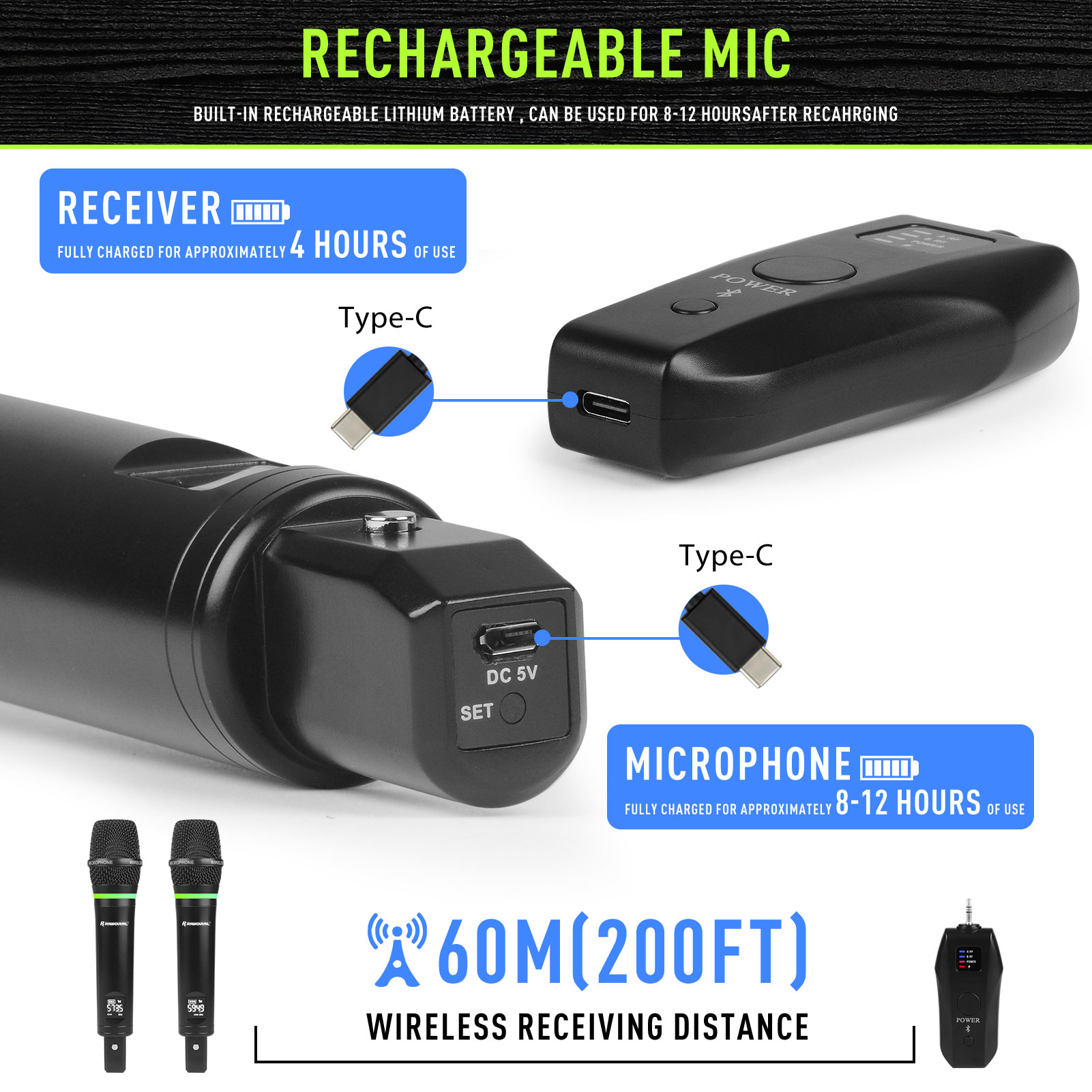 2026 RS-2 Host Stage Performan – обзор и цена Condenser Microphone Kit