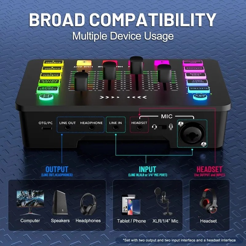 Комплект для прямой трансляции – обзор и цена Condenser Microphone Kit