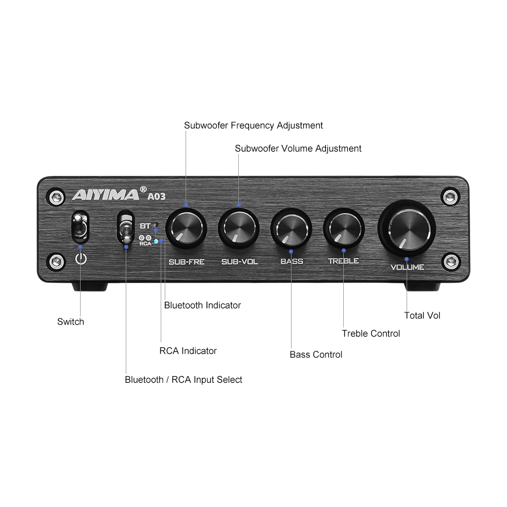AIYIMA A03 TPA3116 Amplificado – обзор и цена Es9018 Dac