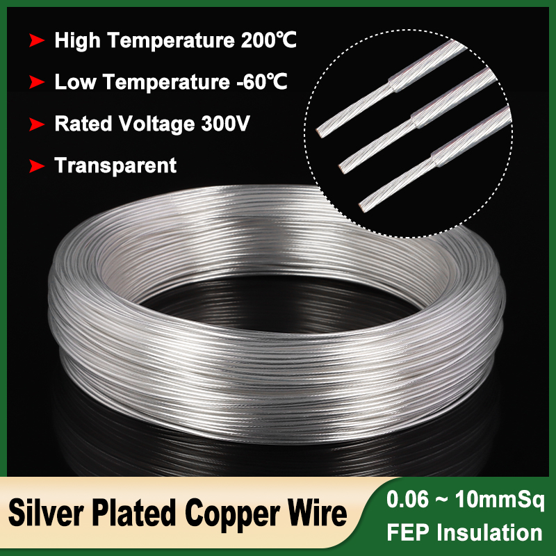 1 ~ 100 м прозрачный кв. 0,06  – обзор и цена Audio Jumper Wire