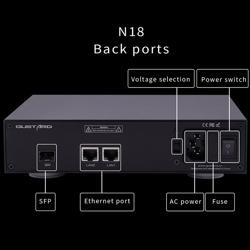Сетевой Ethernet-коммутатор Gu – обзор и цена Audio Interface