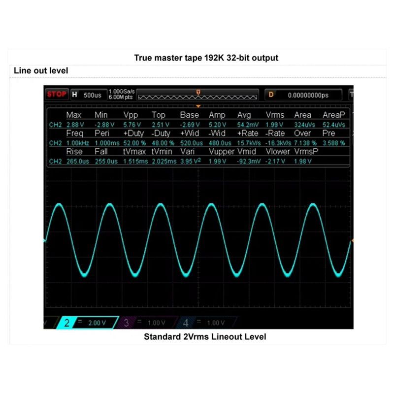 DSD Dard Decoding Player Z2 MP – обзор и цена Es9018 Dac