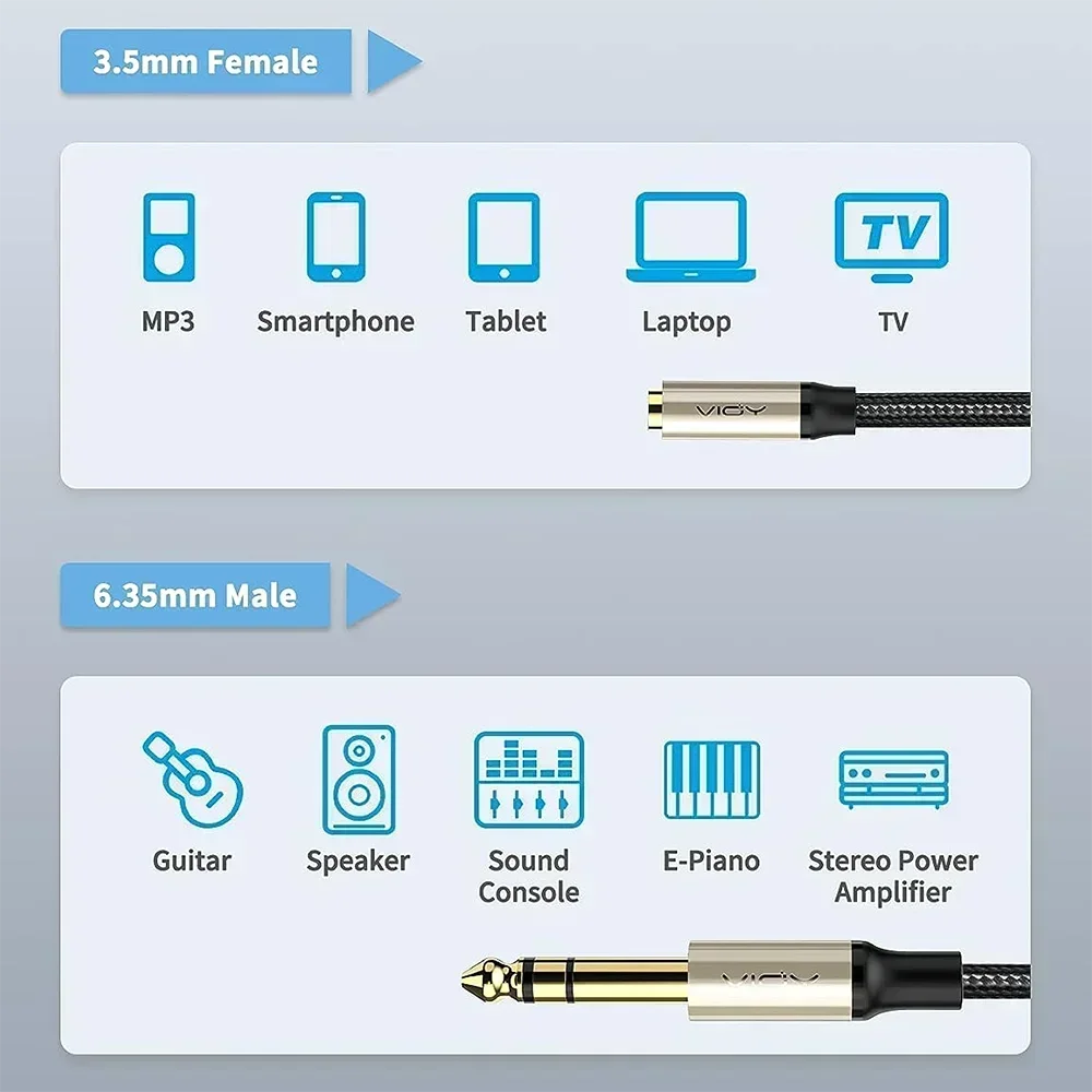 Переходник для наушников от 6, – обзор и цена Trs Cable