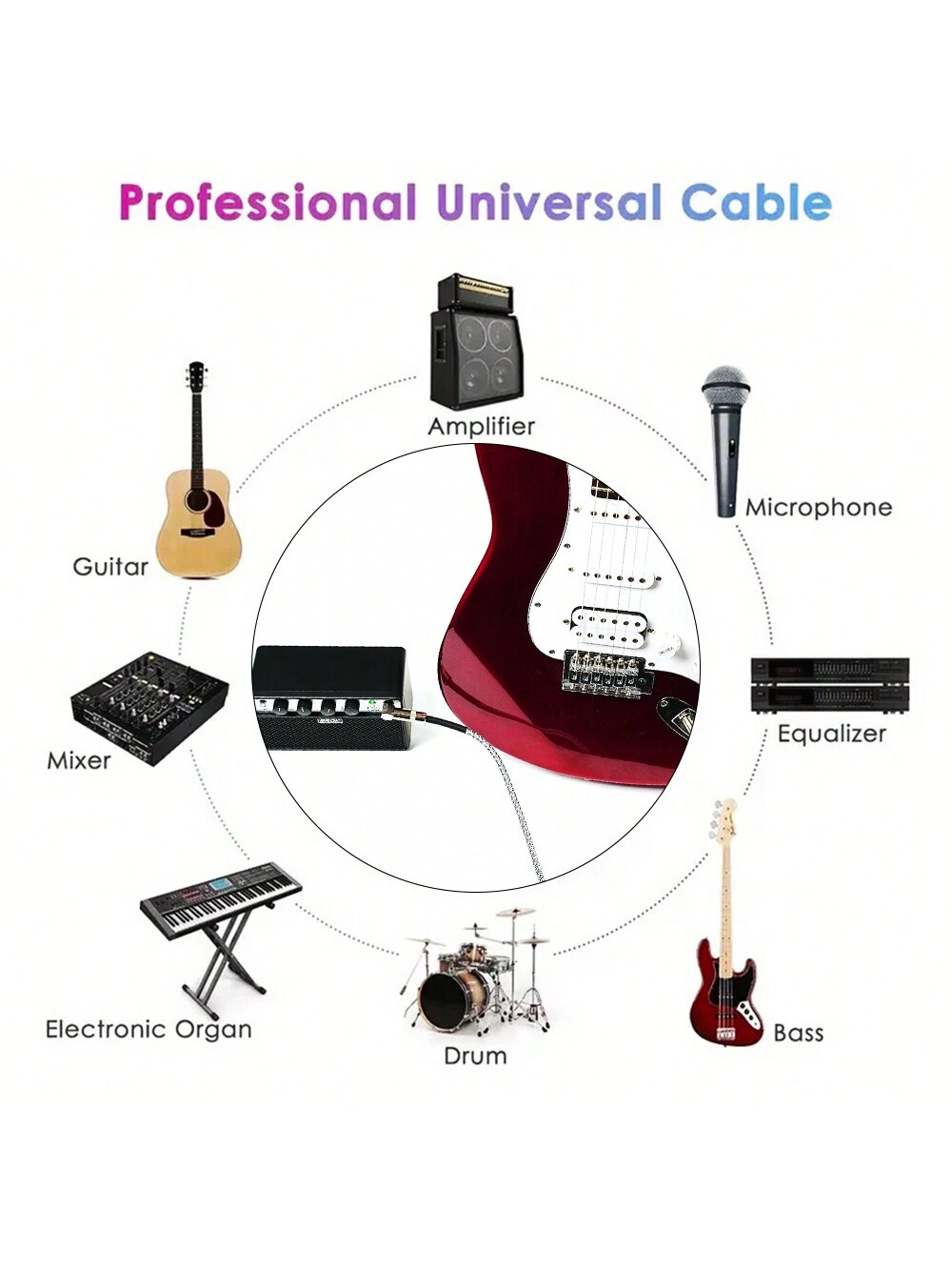 Кабель для гитары EROK 6,35 мм – обзор и цена Audio Cable Rca